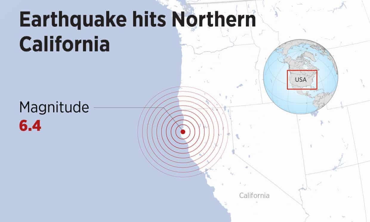 Thousands without power after earthquake in northern California (theguardian.com)