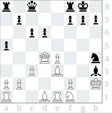 Chess: Wesley So uses repertoire to extend Magnus Carlsen's barren streak, Magnus Carlsen