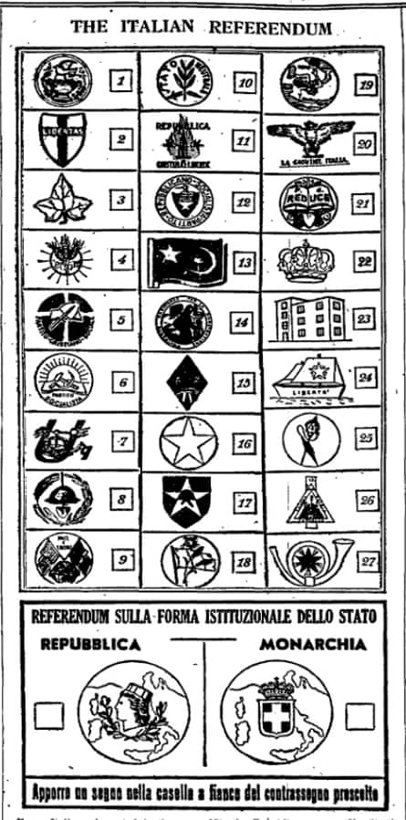 Italian referendum voting symbols, the Guardian, 5 June 1946.
