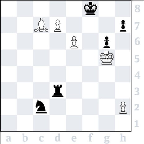 Nakamura Wins 2020 Speed Chess Championship Final Presented By