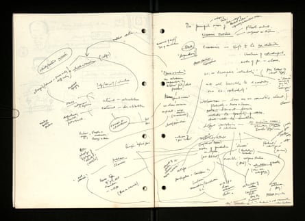 Handwritten notes by Stuart Hall