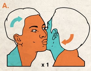 Dad Gets A Wave And A Nod How We Greet Now Society The Guardian