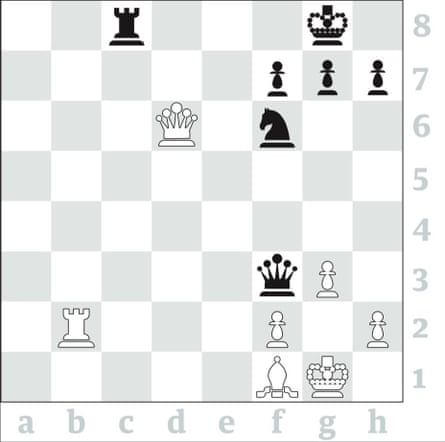 Magnus Carlsen vs Alireza Firouzja - Bongcloud