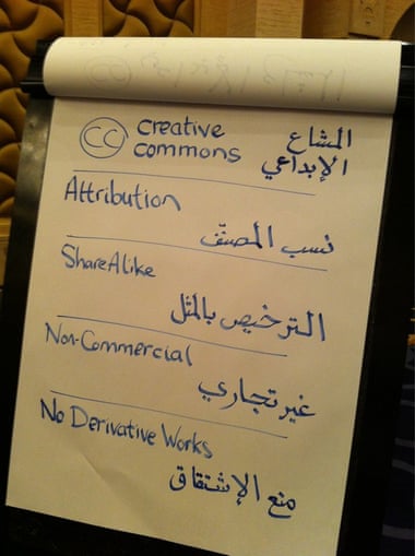 Arabic translation for Creative Commons licenses