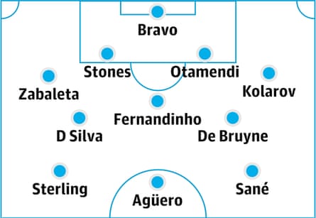 (4-3-3) Bravo; Zabaleta, Stones, Otamendi, Kolarov; De Bruyne, Fernandinho, D Silva; Sterling, Agüero, Sané