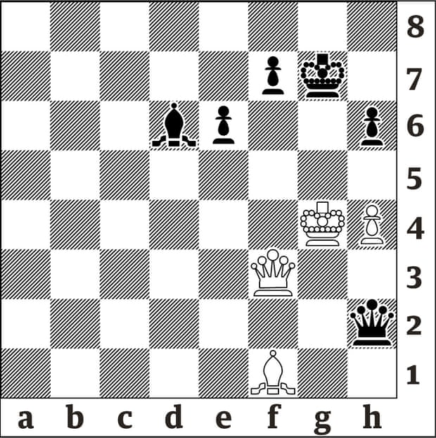 3823 Harmen Jonkman v Ian Nepomniachtchi, Wijk 2007. Black to move and win. Clue: it’s mate in five by an all-checking sequence.