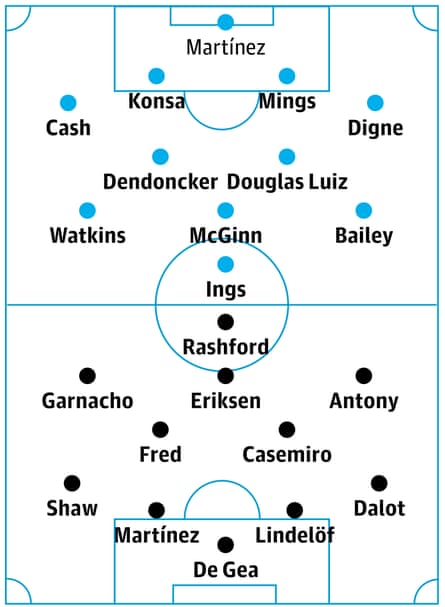 Aston Villa/Manchester United