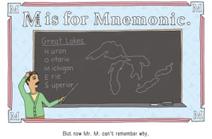 P is for Pterodactyl: M page