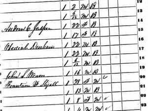 One of Beto O’Rourke’s great-great-grandfathers was Andrew Cowan Jasper, who owned two enslaved young women when he died in 1857. Pictured here is the 1850 US slave census for Pulaski, Kentucky.