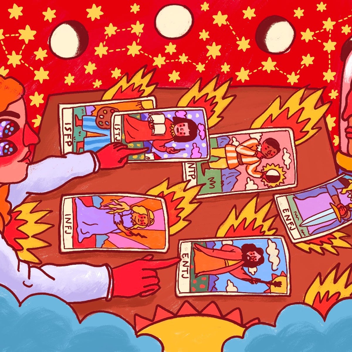 What Personality Are You How The Myers Briggs Test Took Over The World Life And Style The Guardian What Personality Are You How The Myers Briggs Test Took Over The World Life And Style The Guardian