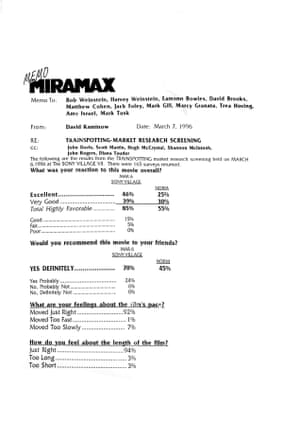 Miramax memo with Trainspotting assemblage  response