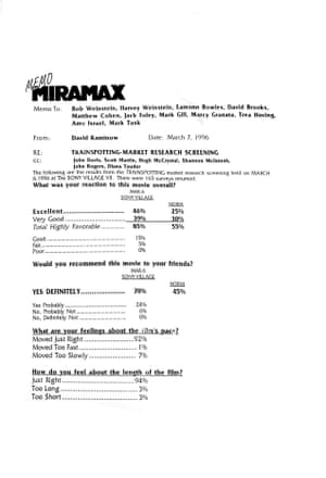 Miramax memo with Trainspotting assemblage response