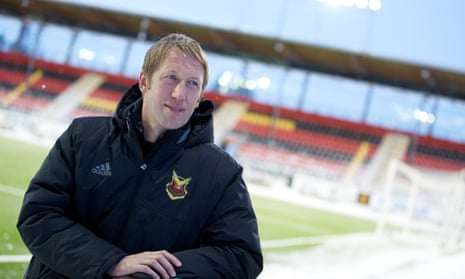 Graham Potter has led Östersund, a club only formed in October 1996, from the fourth tier of Swedish football to the knockout stages of major European competition in only seven years.