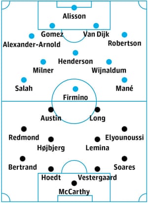 Liverpool v Southampton