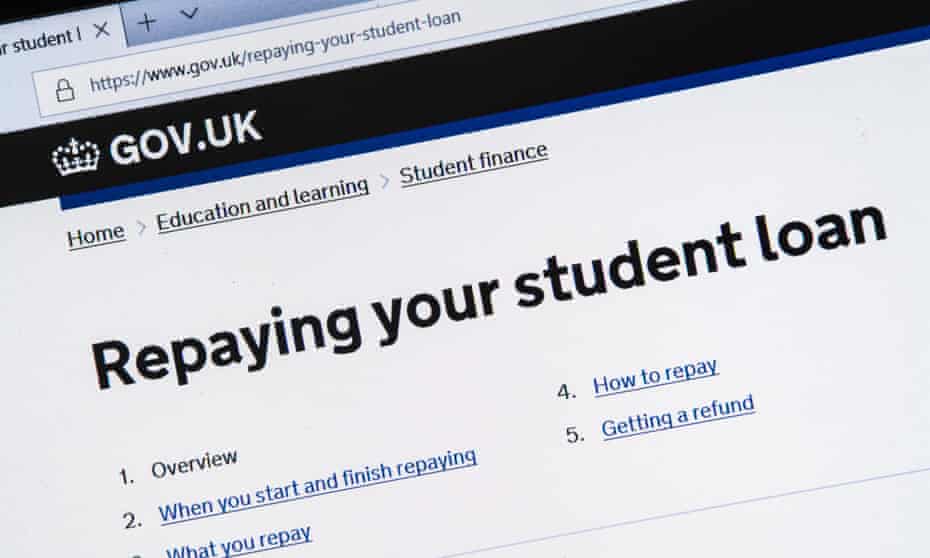 The Balance On My Student Loan Is A Mystery I Can T Solve Money The Guardian