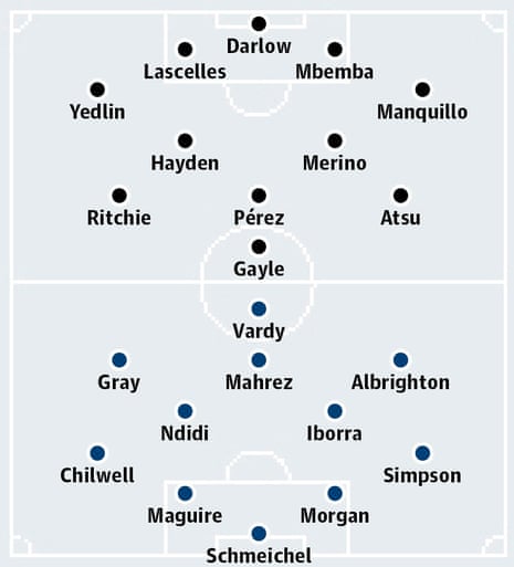 Newcastle v Leicester: probable starters in bold, contenders in light. 
