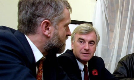 Jeremy Corbyn with John McDonnell in 2001.