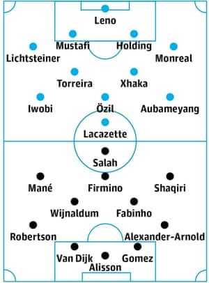 Arsenal v Liverpool
