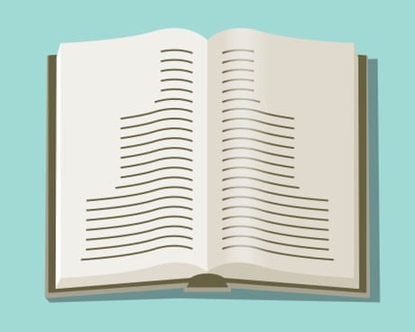 Funny, weird … sexy? How to find your perfect wedding poem