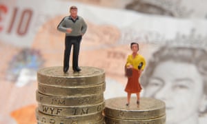 Plastic models of a man and woman standing on a pile of coins and bank notes