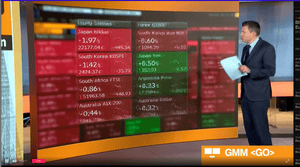 There’s a lot of red on financial screens this morning