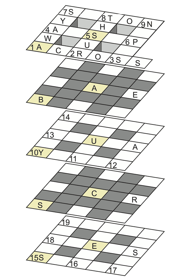 crossword blog guardian setters enter the third dimension crosswords the guardian