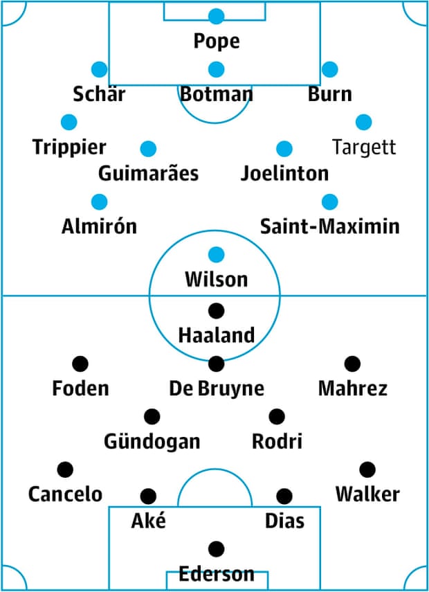 Newcastle contre Manchester City