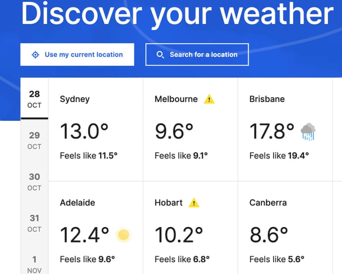 Bureau of Meteorology told to make changes to new website after Queensland premier criticises ‘flawed’ update