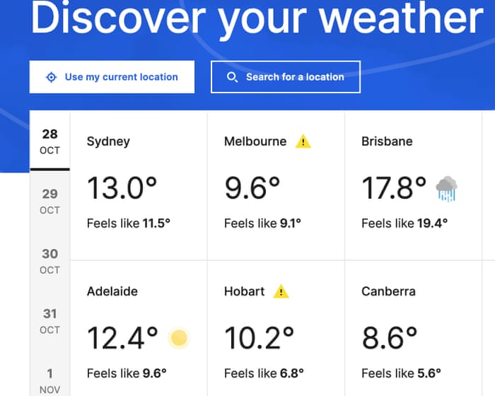 Australia politics live: BoM told to make changes to new website; one in 10 couldn’t afford necessary health care
