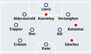 Our combined XI features three Arsenal players.