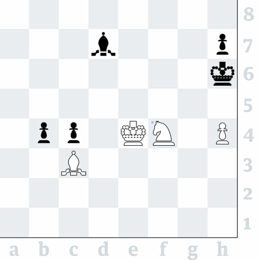 Magnus Carlsen S Wait For Challenger Almost Over As Candidates Returns Magnus Carlsen The Guardian The Guardian Chess Championship 2022