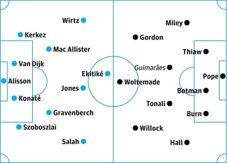 Liverpool v Newcastle