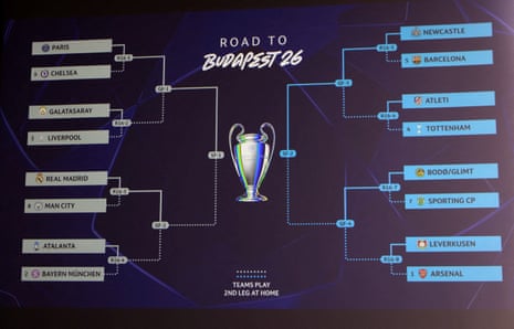 Champions League draw