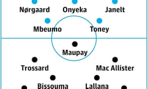 Premier league scores google