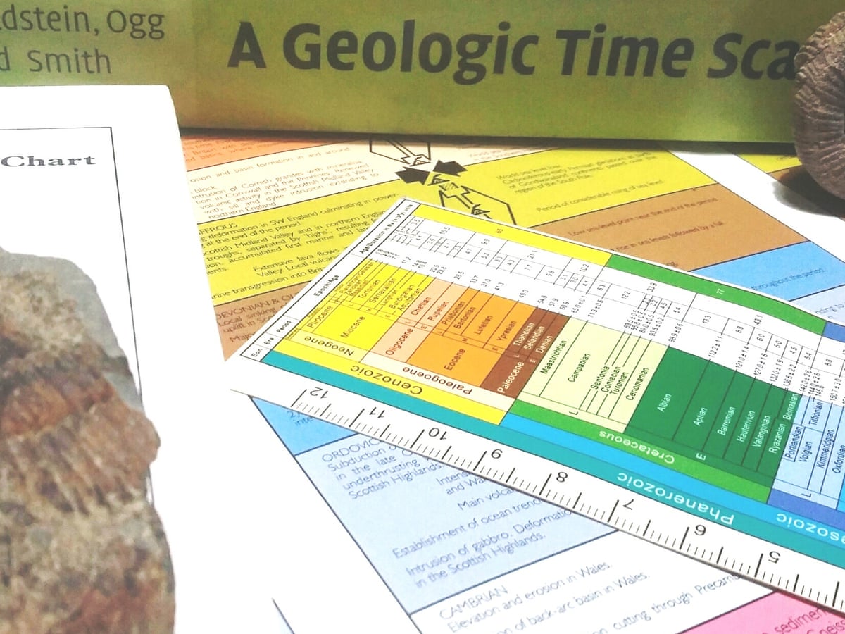 What Is Geologic Time And How Does It Work Science The Guardian What Is Geologic Time And How Does It Work Science The Guardian