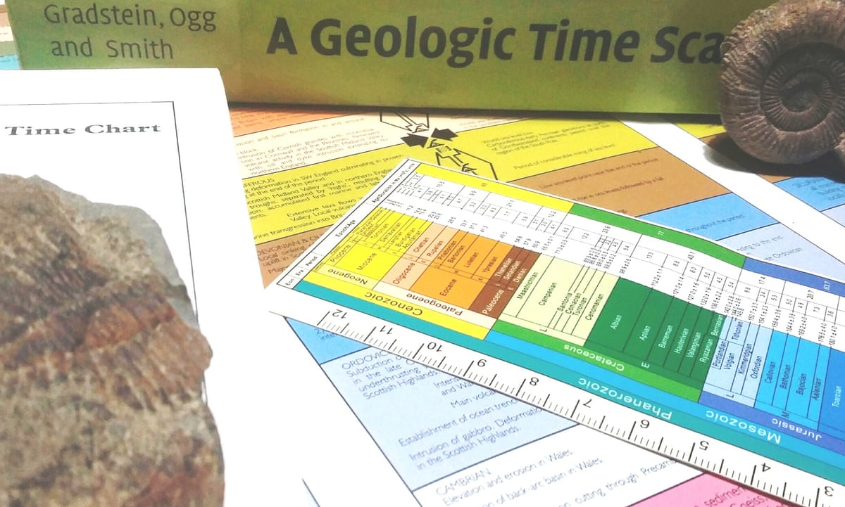 What Is Geologic Time And How Does It Work Science The Guardian
