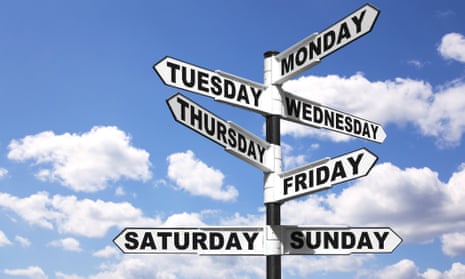 The days of the week on a signpost against a blue-sky background