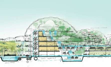 Chinese Eden Project To Feature World S Highest Indoor Waterfall