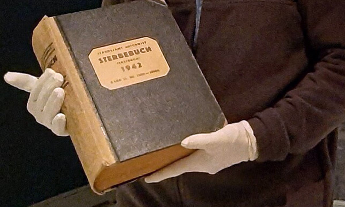Dutch War Museums Tighten Security After Raids On Nazi Items Netherlands The Guardian