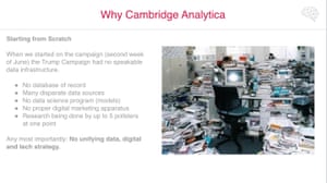 A sample of Cambridge Analytica’s ‘Trump for President’ debrief