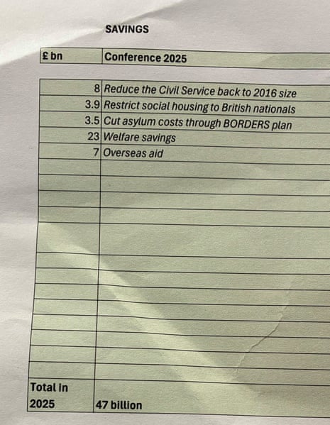 Spending cuts announced at last year's conference