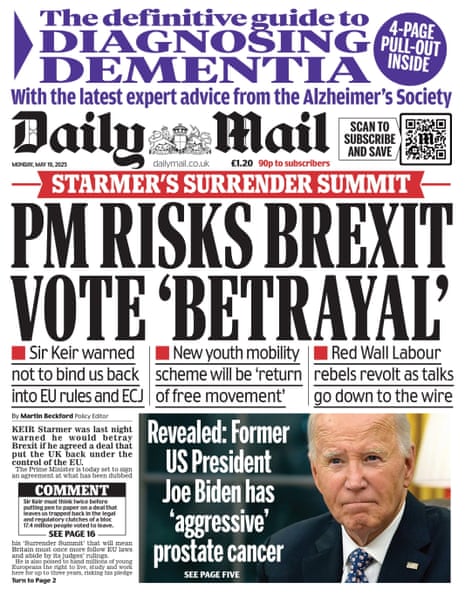 Daily Mail