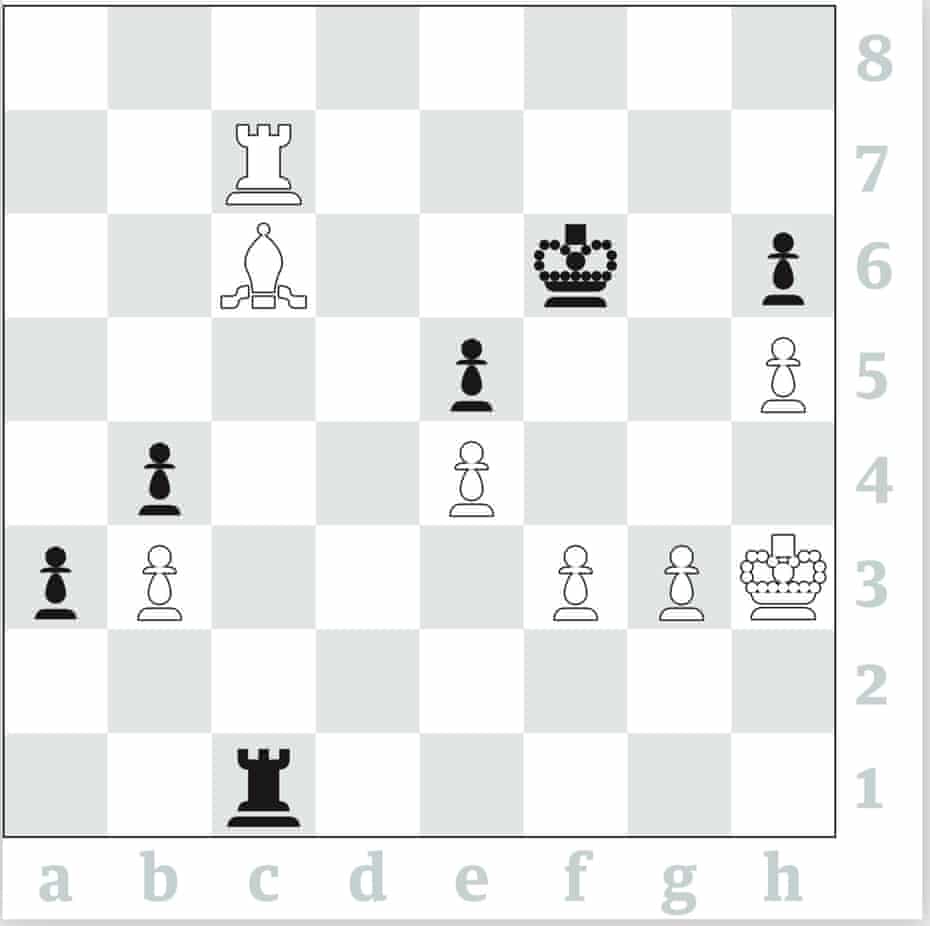 chess david howell draws 142 move marathon in riga using rare rule chess the guardian chess david howell draws 142 move marathon in riga using rare rule chess the guardian