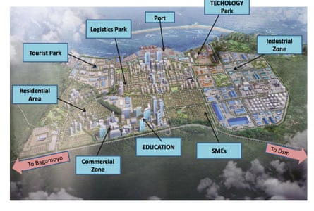 The masterplan for Bagamoyo.