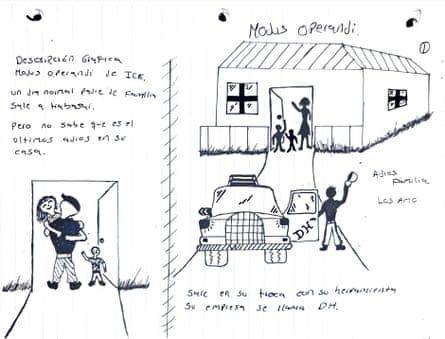 Hand-written and drawn note.