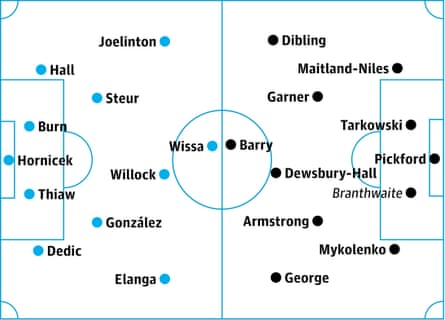 Newcastle v Everton: probable starters in bold, contenders in italics