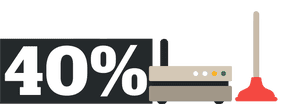 Old v young: 11 things that show the generation gap between you and your parents | Parenting your parents 2 Illustration of the figure 40% with a wifi router and a sink plunger