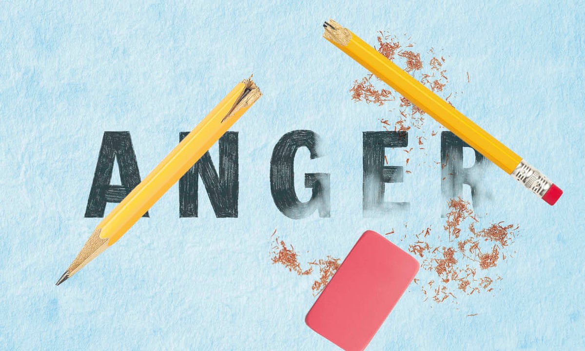 How to create an anger quiz?