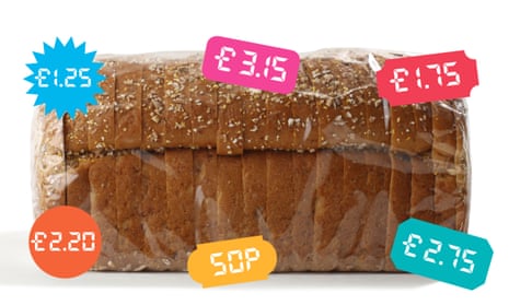 Supermarket loaf with different price tags