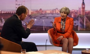 Theresa May said on The Andrew Marr Show